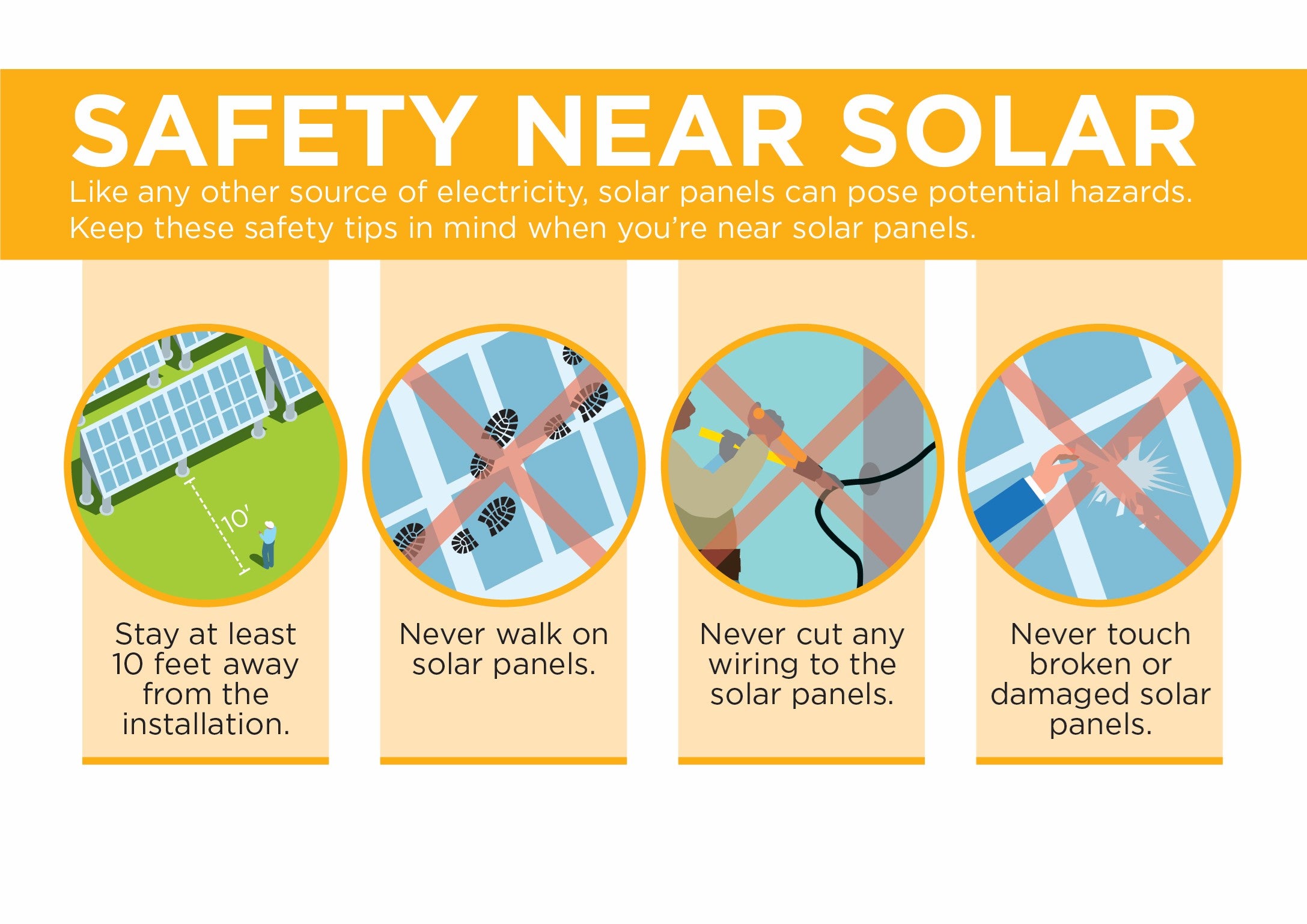 Solar Safety 
